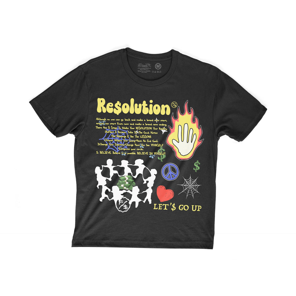 Resolution