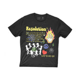 Resolution